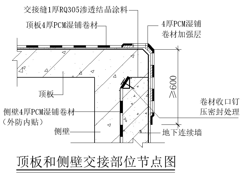 【干貨】逆作法施工如何做防水？(圖2)
