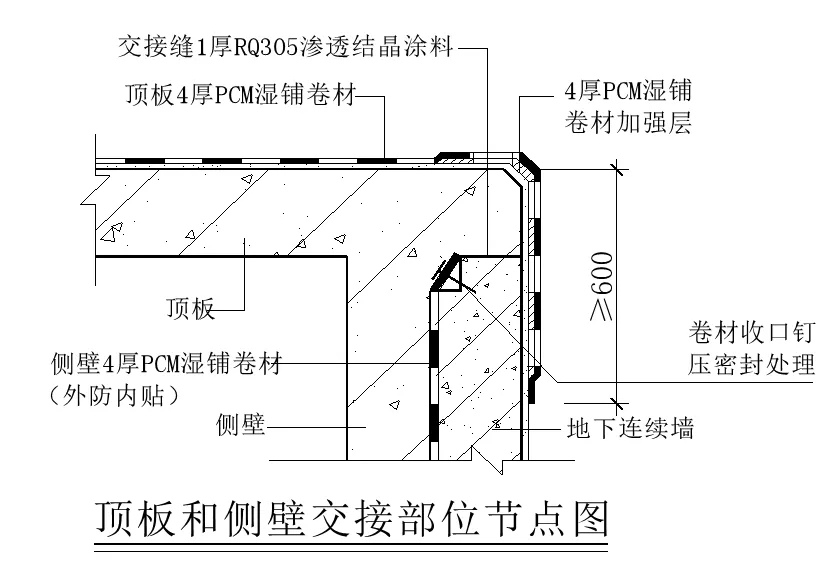【干貨】逆作法施工如何做防水？(圖7)