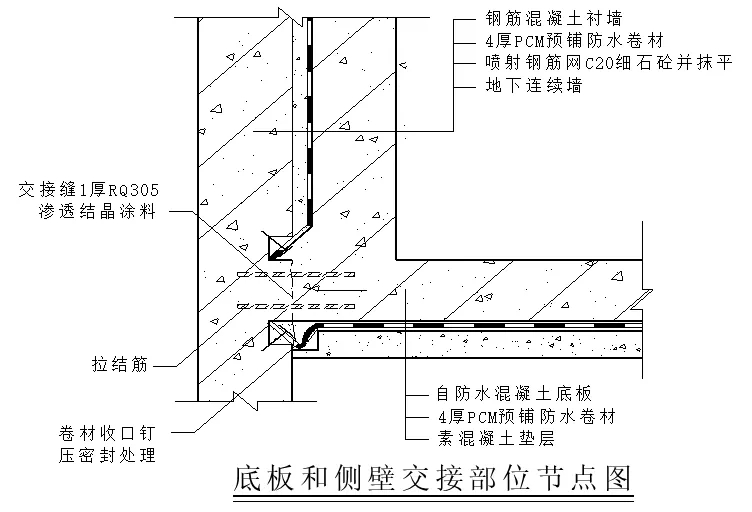 【干貨】逆作法施工如何做防水？(圖8)