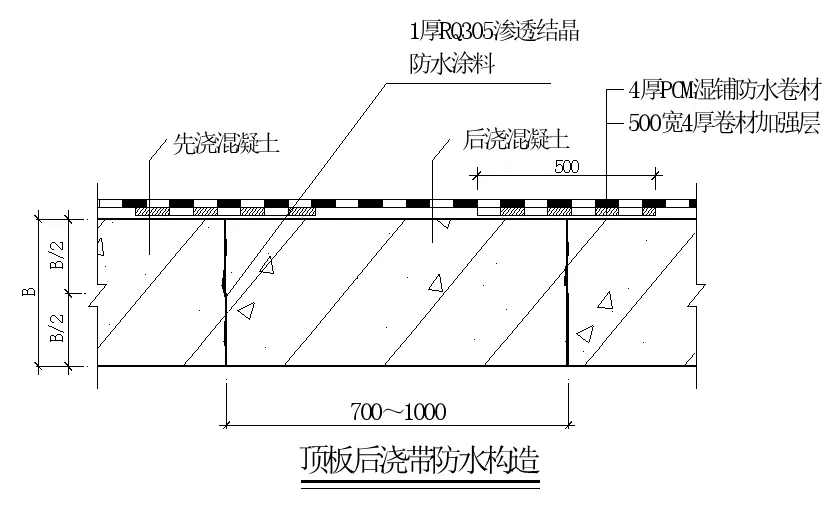 【干貨】逆作法施工如何做防水？(圖10)