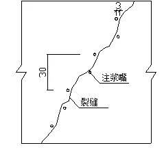 地下室漏水如何高壓灌漿？專業(yè)老師傅手把手教學(xué)，建議收藏！(圖7)