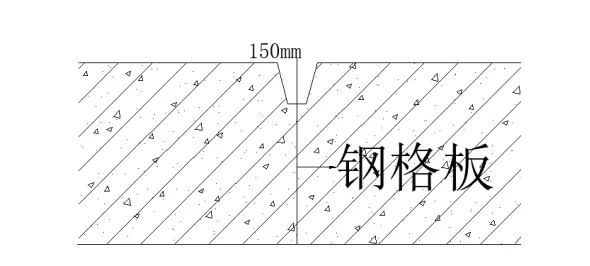 地下室漏水如何高壓灌漿？專業(yè)老師傅手把手教學(xué)，建議收藏！(圖11)